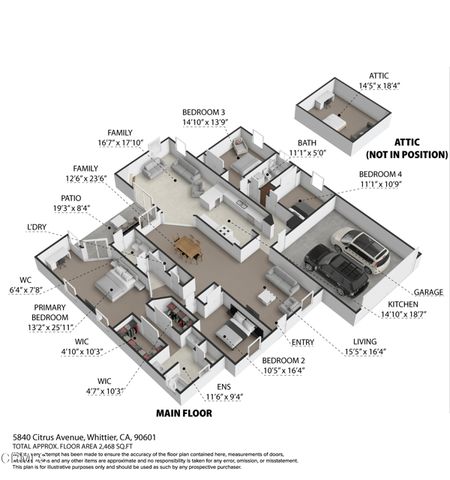 5840 Citrus Avenue, Whittier, CA 90601