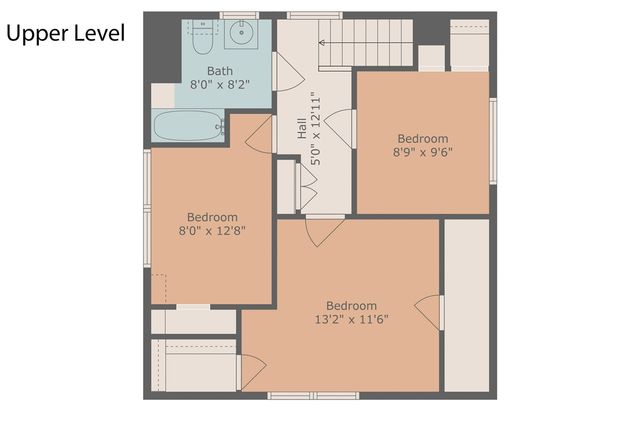 1047 Eastern Avenue, Grand Rapids, MI 49503