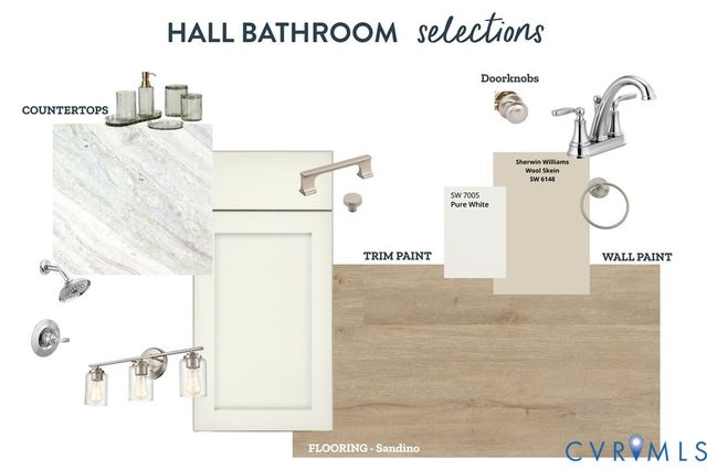 TBD Lot S Briery Way Rd, Farmville, VA 23901