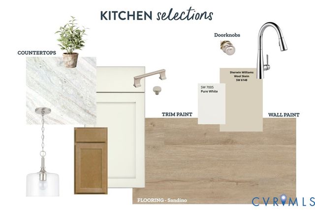 TBD Lot S Briery Way Rd, Farmville, VA 23901