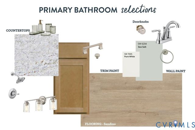 TBD Lot S Briery Way Rd, Farmville, VA 23901