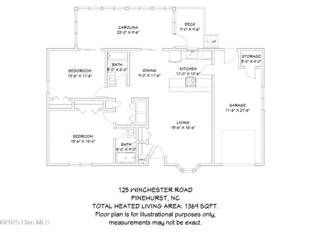 125 Winchester Road, Pinehurst, NC 28374