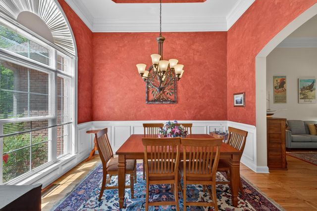221 Carrington Place, Aiken, SC 29803
