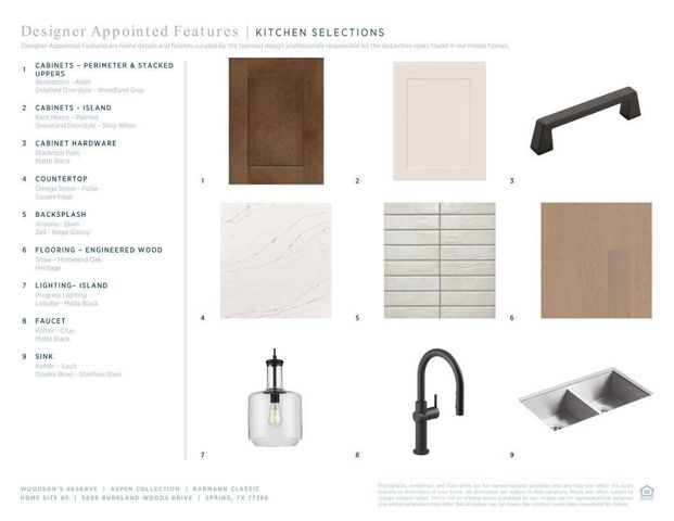 5059 Burkland Woods Drive, Spring, TX 77386