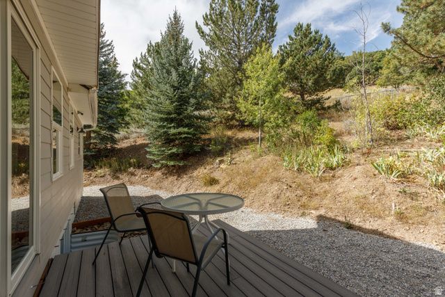 451 N RADFORD LN, Eden, UT 84310