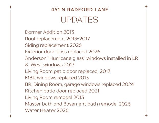 451 N RADFORD LN, Eden, UT 84310