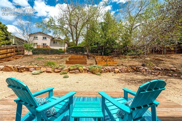 2430 Ptarmigan Lane, Colorado Springs, CO 80918