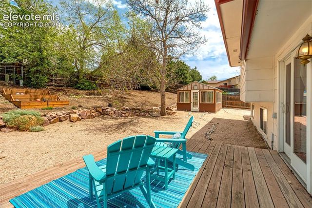 2430 Ptarmigan Lane, Colorado Springs, CO 80918