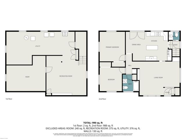 22000 Trombly Street, St Clair Shores, MI 48080