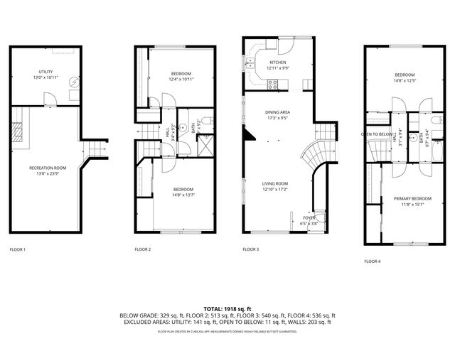 6330 E Orme St, Wichita, KS 67218