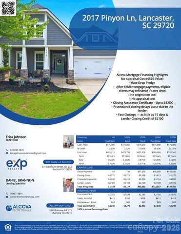 2017 Pinyon Lane, Lancaster, SC 29720