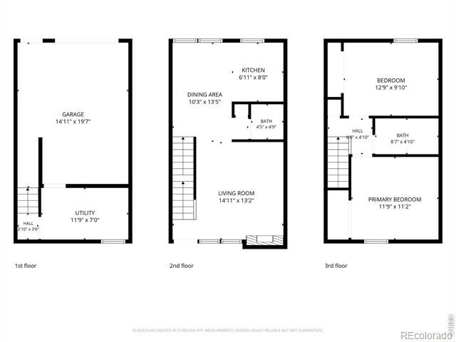 3200 Azalea Drive F2, Fort Collins, CO 80526