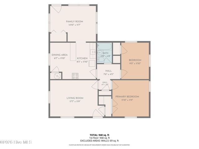 1920 Virginia Avenue, Augusta, GA 30906