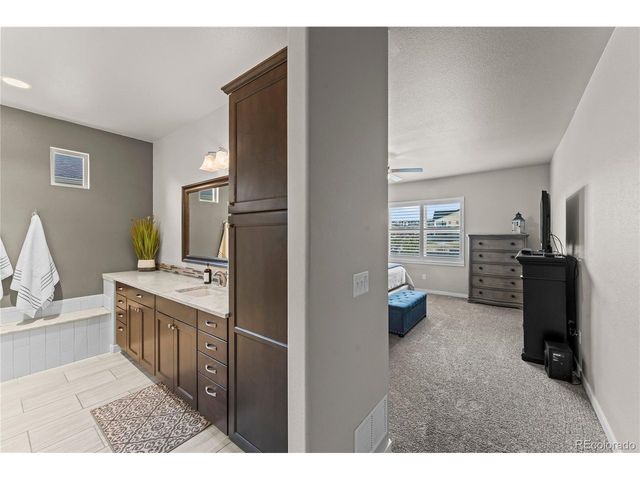 1168 Foothills Farm Way, Colorado Springs, CO 80921