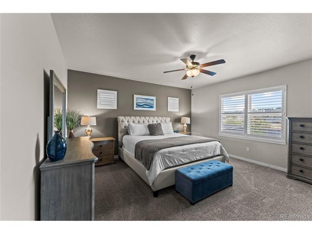 1168 Foothills Farm Way, Colorado Springs, CO 80921