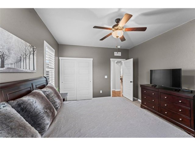 1168 Foothills Farm Way, Colorado Springs, CO 80921