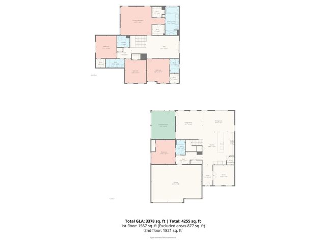 832 Dogwood Creek Lane, Indian Trail, NC 28079