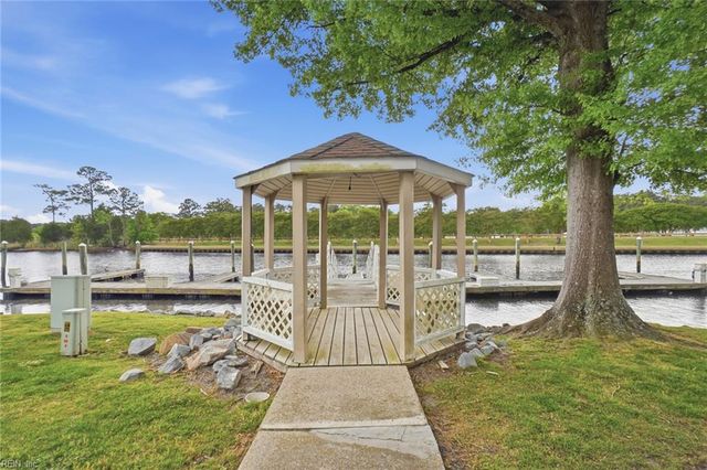143 Harbor Watch DR, Chesapeake, VA 23320