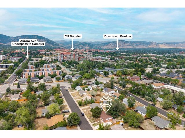 3125 Denton Ave, Boulder, CO 80303