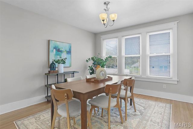 6023 Elizabeth Avenue, St Louis, MO 63139