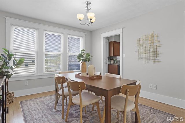 6023 Elizabeth Avenue, St Louis, MO 63139