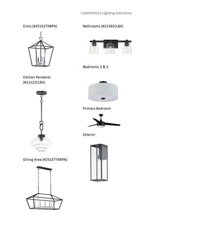 W251N2437 Valleyview CIRCLE, Pewaukee, WI 53072