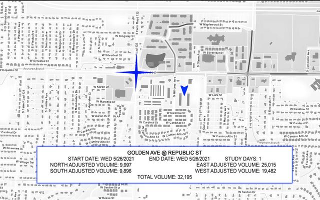 4270 S Hillcrest Avenue, Springfield, MO 65810