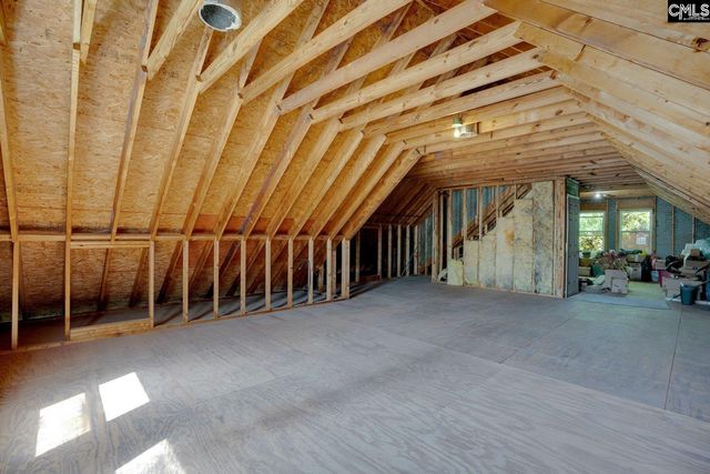 109 Kyzer Road, Lexington, SC 29073