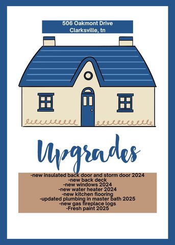 506 Oakmont Dr, Clarksville, TN 37042