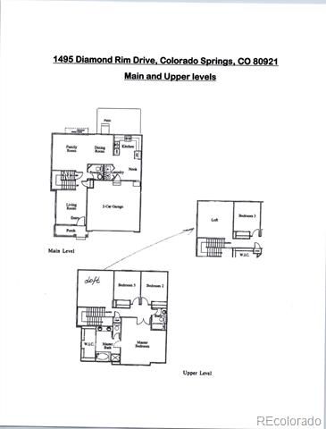 1495 Diamond Rim Drive, Colorado Springs, CO 80921