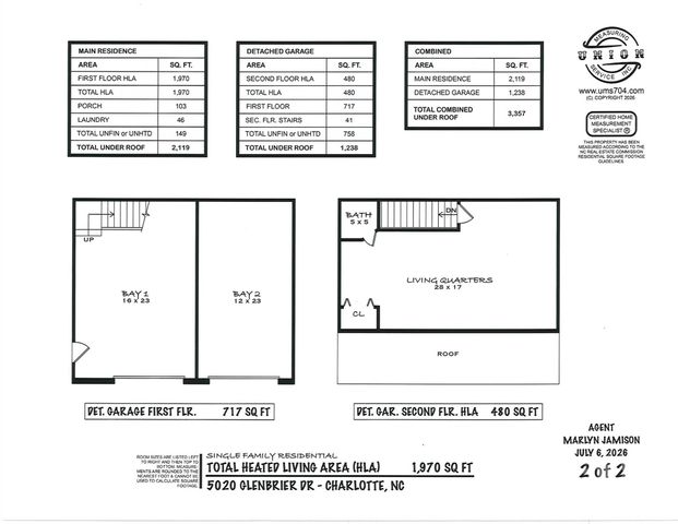 5020 Glenbrier Drive, Charlotte, NC 28212