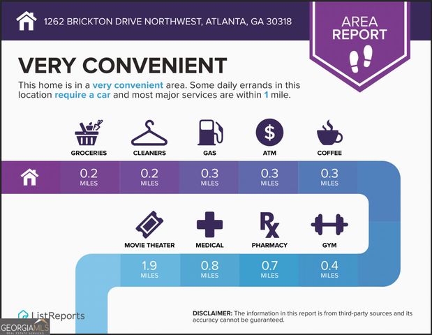 1262 Brickton Drive NW, Atlanta, GA 30318