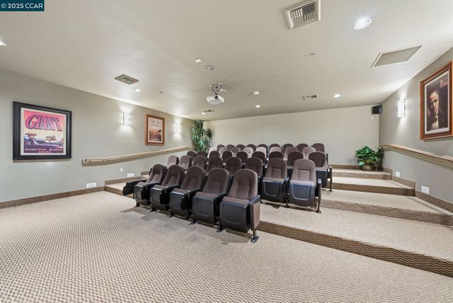 4213 Hovnanian Dr, Sacramento, CA 95834