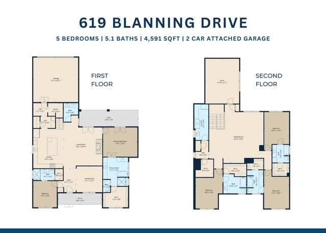 619 Blanning Drive, Dallas, TX 75218