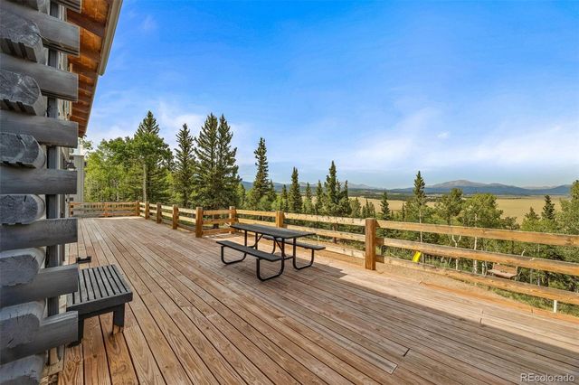 597 Sheep Ridge Road, Fairplay, CO 80440