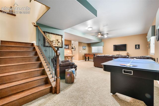 7867 Silver Birch Drive, Colorado Springs, CO 80927