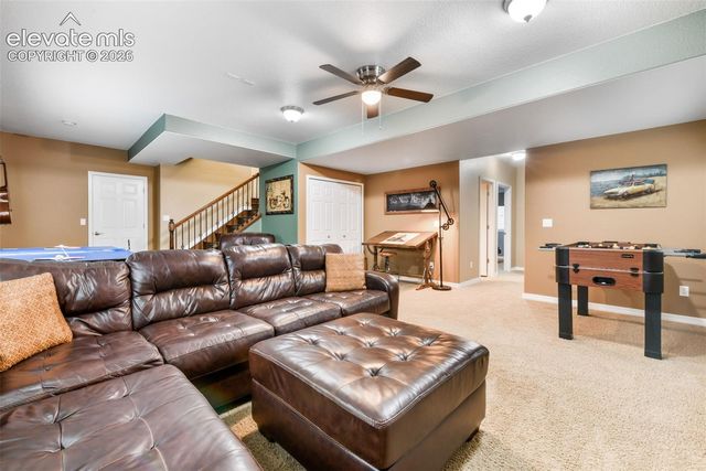 7867 Silver Birch Drive, Colorado Springs, CO 80927