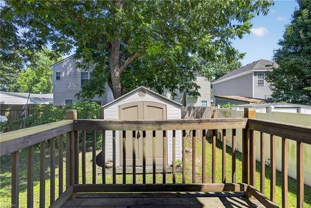 1940 Martin AVE, Chesapeake, VA 23324
