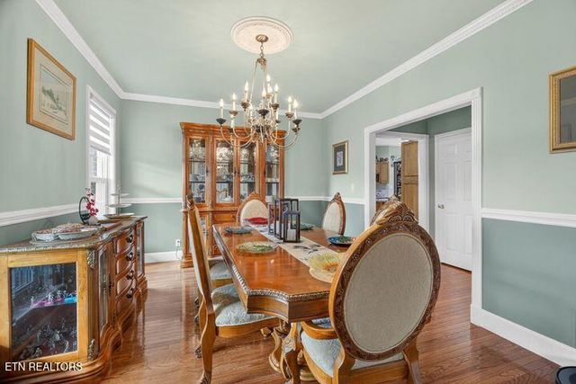 1086 St Ives Court, Morristown, TN 37814