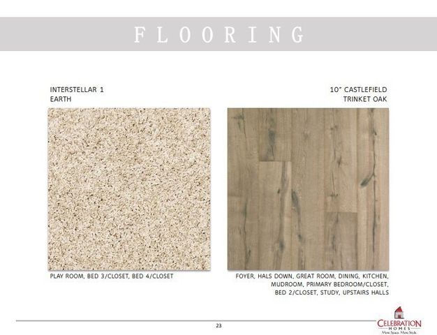 2088 Riley Park Drive, Franklin, TN 37067