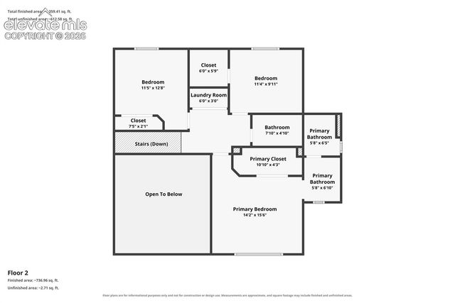 6576 Ancestra Drive, Fountain, CO 80817