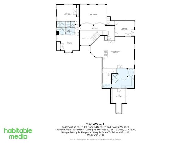 345 River Cove Meadows, Social Circle, GA 30025