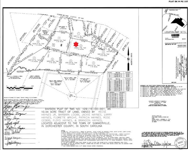 02 Pidgeon Bay Road, Summerville, SC 29483