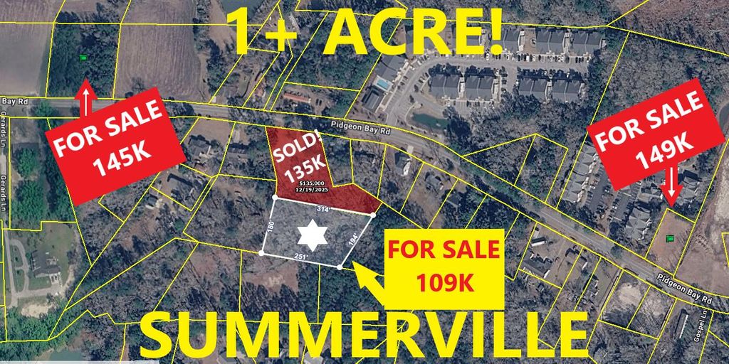 02 Pidgeon Bay Road, Summerville, SC 29483