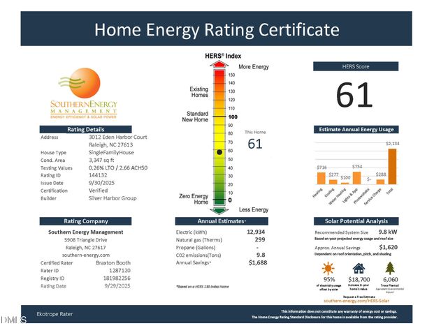 3012 Eden Harbor Court, Raleigh, NC 27613