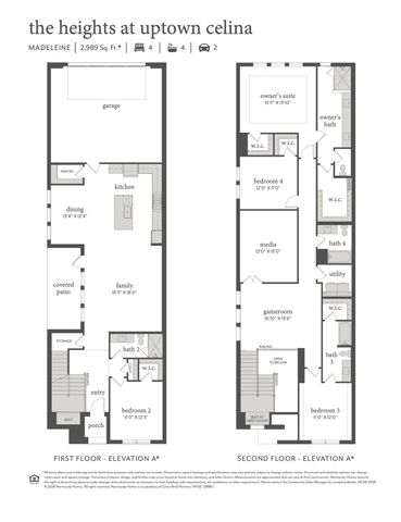 336 Walker Parkway, Celina, TX 75009