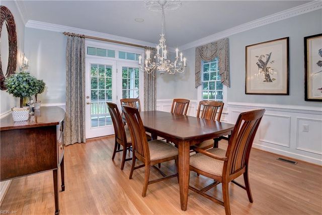 9 Harrop Parrish CT, Williamsburg, VA 23188