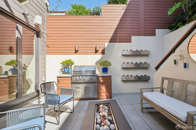 4349 20th Street, San Francisco, CA 94114