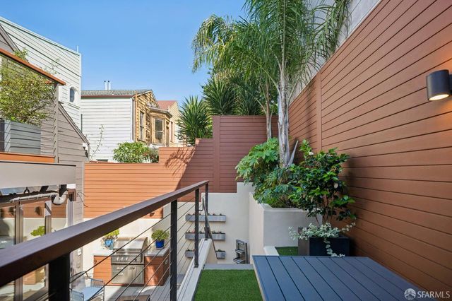 4349 20th Street, San Francisco, CA 94114