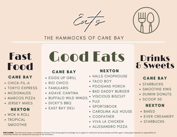 651 Sienna Way, Summerville, SC 29486